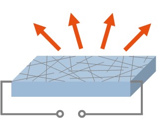 Electric current through a nanowire network causes Joule heating